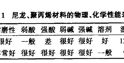 预处理、电泳丝瓜影视色版的选型