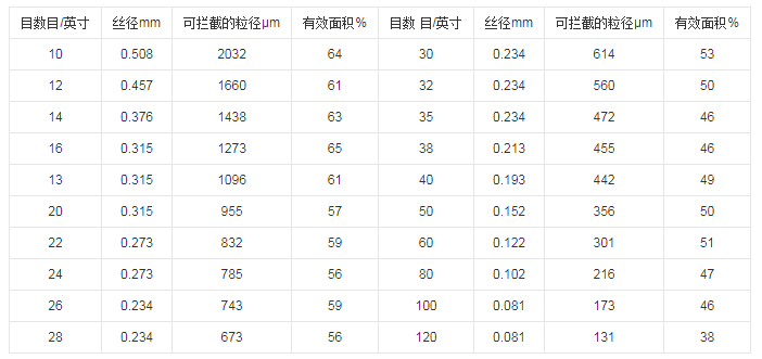液体丝瓜影视色版目数