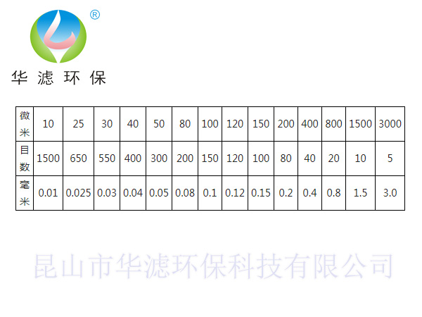 丝瓜影视色版