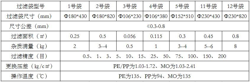 尼龙丝瓜影视色版
